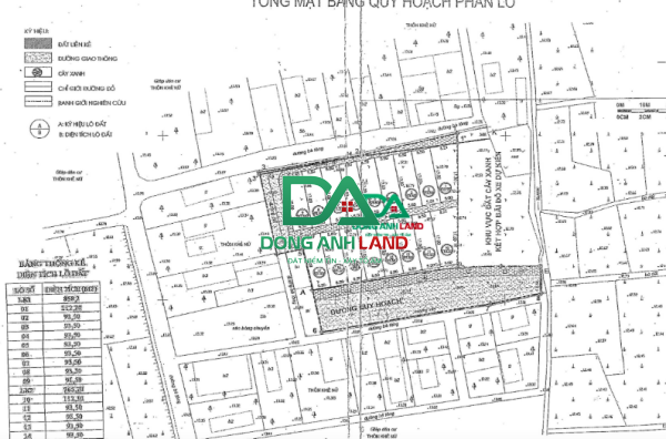 Bán đất đấu giá X4 xóm Đường xã Phúc Thịnh, gần KĐT Nguyên Khê